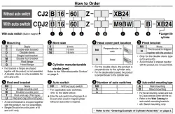 Longer Life Cylinder Double Acting, Single Rod CJ2-XB24 &oslash;6, &oslash;10, &oslash;16
