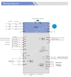 PI150 0R7G1(0.7KW)