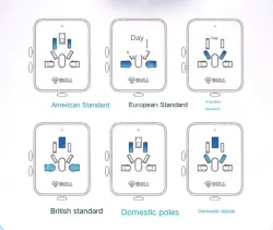 L01E British Standard Converter