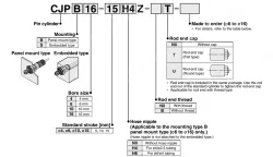 Pin Cylinders CJP Series CJPB16-10Z-B