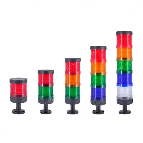 Combined warning lights NLT-90（2F）