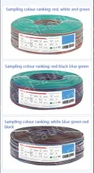 18AWG*6 and (34/0.178TS)