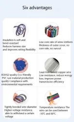 LED light connecting cable 16AWG*3 and (26/0.254TS)