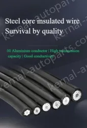 Steel core insulated wire 10KV3.4 thickness*JKLGYJ-185/25
