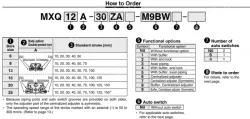 Air Slide Table Double-ported Type MXQ A Series ø6, ø8, ø12, ø16, ø20, ø25