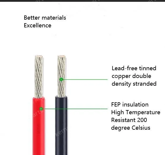 Teflon Wire Cable 12AWG Black 19 cores
