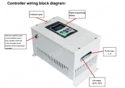 Single-phase 3KW(Half-bridge Controller)
