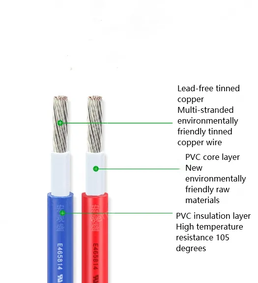 Transformer Cable 22AWG Yellow to Green