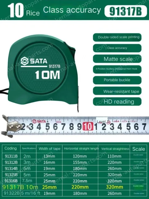 Level 1 accuracy: 10 meters, ruler width, 25mm-91317B