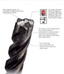 3 pcs of 4-pit 5-series drill bits (6/8/10mm*100mm*160mm)