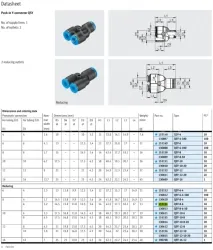 Push-in fitting QSY-8-6(FESTO)