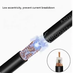 Coaxial cables SYV 50-7-1 Roll