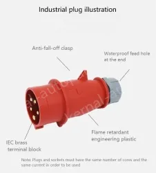 16A5 pole 400V concealed tilt plug