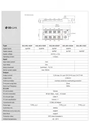 IP67 IO-Link Device 16DI PNP M12