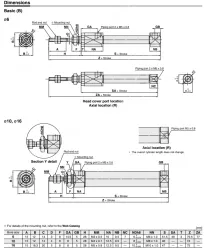 Longer Life Cylinder Double Acting, Single Rod CJ2-XB24 &oslash;6, &oslash;10, &oslash;16