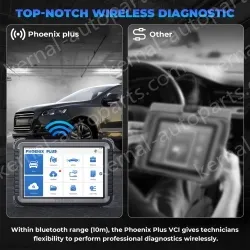 TOPDON Phoenix Plus Integrated Diagnostic Tool Bi-Directional Control Topology Mapping 41 Maintenance Services ECU Coding VAG 2 Years Update