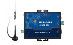 An industrial router with serial port