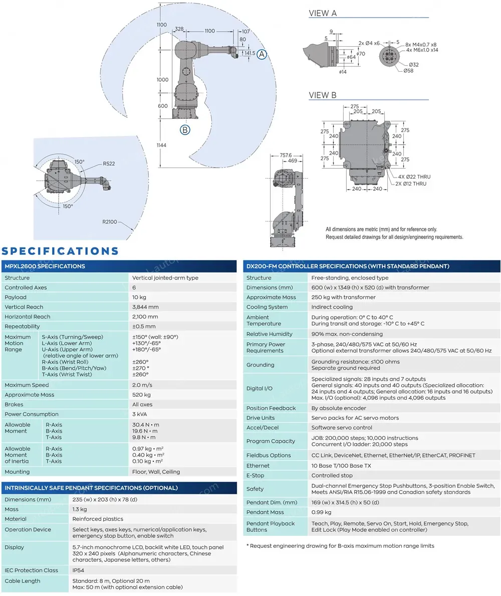 MPX2600 robot spec diagram