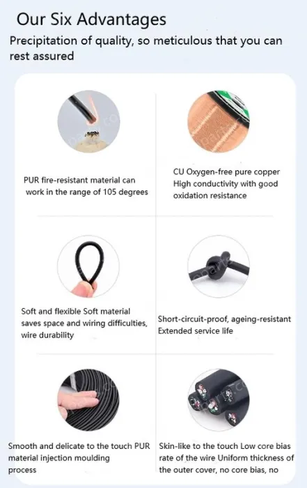 5 core 4 core 2 core sensor cable 26 AWG 2 pole