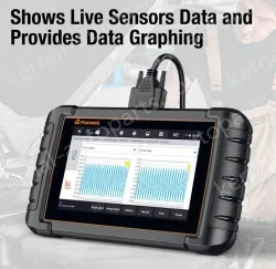FOXWELL NT809 OBDII Automotive Full System Diagnostic Scanner Special Maintenance OBD Scanning Tool