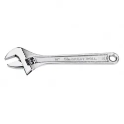 Adjustable Wrenches