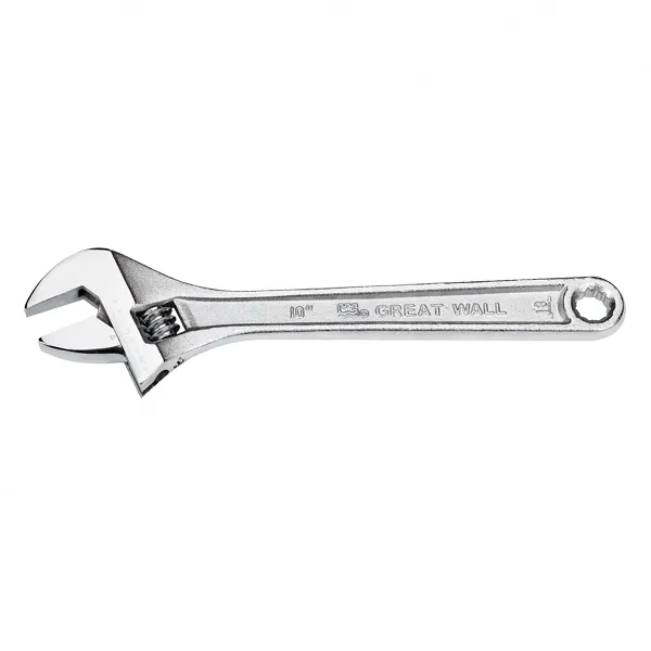 Adjustable Wrenches