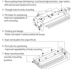 HLQ12X30S